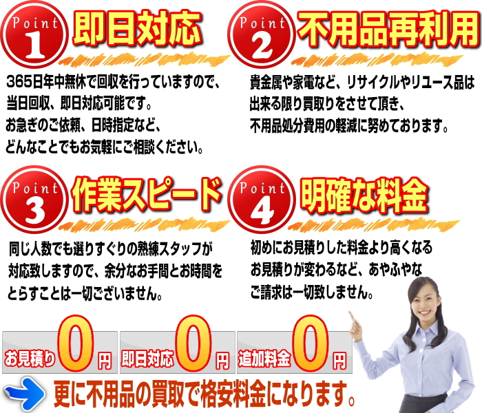 即日対応!ゴミ屋敷の片付け作業スピード対応!明確な料金システムと不用品買取につき作業料金を大幅に安く致します。ゴミ屋敷片付け業者をお探しでしたらGarbage7まで!無料お見積り・ご相談無料!365日対応しております。